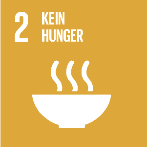 UN Goal - Kein Hunger